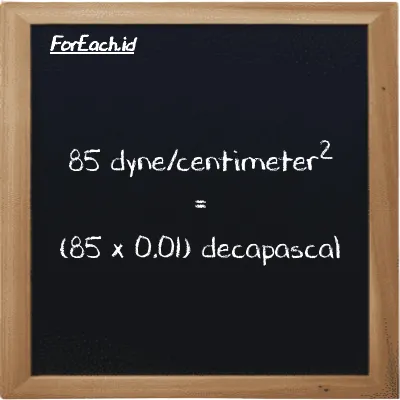 85 dyne/centimeter<sup>2</sup> is equivalent to 0.85 decapascal (85 dyn/cm<sup>2</sup> is equivalent to 0.85 daPa)